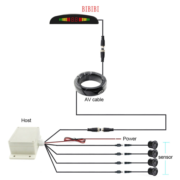 PZ316 Digital LED Crescent Shape Display Rear View Mirror Car Recorder for Truck with 4 Rear Radar, PZ316