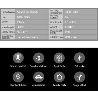 Roof Ceiling Atmosphere Decoration Red Light Star Night Lights Meteor Lamp Projector with Remote Control, Meteor/Remote Control