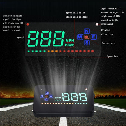 A2 HUD 3.5 inch HD GPS Car Head Up Display, Speed & Over Speed Alarm, Compass, Freely Switch Between Kilometers and Miles, A2