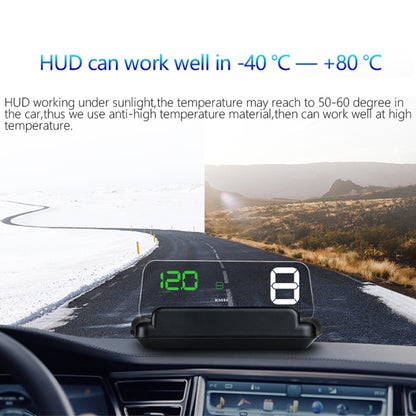 With Adjustable Reflection Board, Speed & RPM & Water Temperature & Oil Consumption & Driving Distance / Time & Voltage Display, Over Speed Alarm, Connect OBD2 Interface, C500(Green), C500(Blue), C500（White)