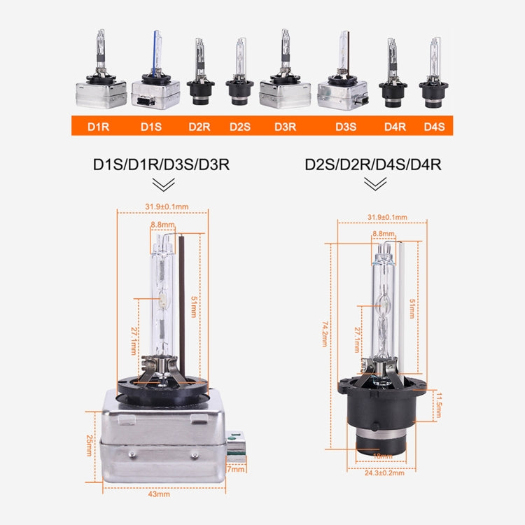 2 PCS D1S 35W 3800 LM 8000K HID Bulbs Xenon Lights Lamps, DC 12V, D1S