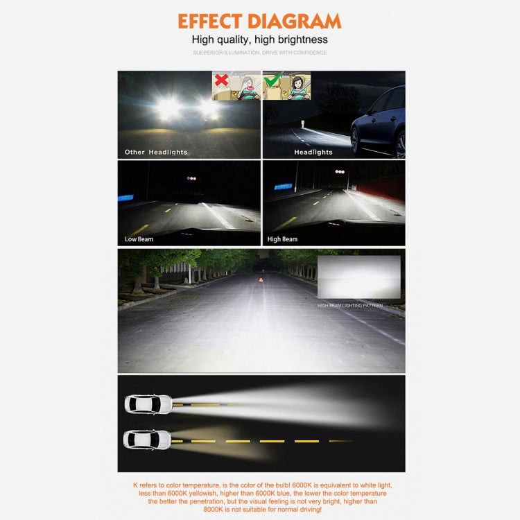 2 PCS D2S 35W 3800 LM 6000K HID Bulbs Xenon Lights Lamps, DC 12V, D2S