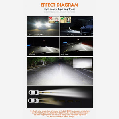 2 PCS D3S 35W 3800 LM 6000K HID Bulbs Xenon Lights Lamps, DC 12V, D3S
