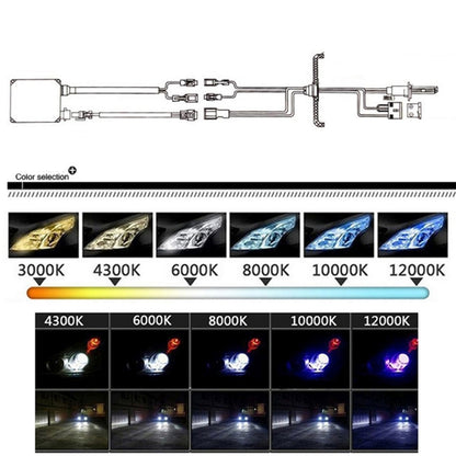 Car Auto Universal 35W DC12V Replacement Slim Quick Start HID Xenon Light Direct Current Ballast for All Bulb Base Sizes, 35W