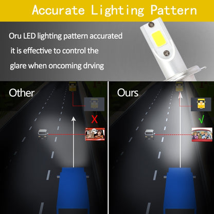 2 PCS  H3 18W 1800 LM 6000K IP68 Canbus Constant Current Car LED Headlight with 2 COB Lamps, DC 9-36V, H3