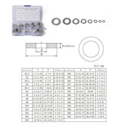 72 PCS Round Shape Stainless Steel Flat Washer Assorted Kit M4-M16 for Car / Boat / Home Appliance, 72 PCS