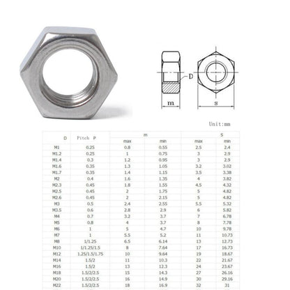 185 PCS Car 304 Stainless Steel Hexagon Socket Screws Assortment Kit M2-M12, 185 PCS