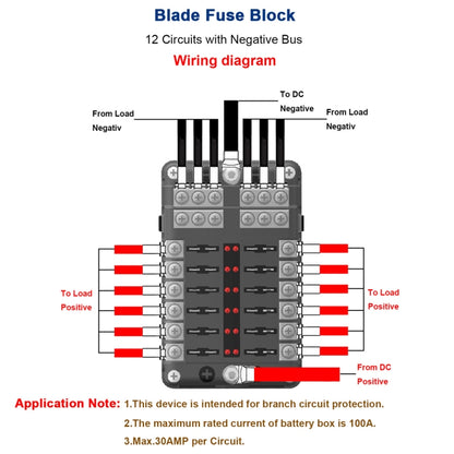 Independent Positive and Negative 1 in 12 Out 12 Way Circuit Blade Fuse Box Fuse Holder Kits with LED Warning Indicator for Auto Car Truck Boat, 1 in 12 Out