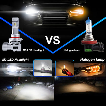 2 PCS M3 9005 / HB3 / H10 DC9-32V / 17W / 6500K / 2000LM IP68 Car LED Headlight Lamps, 9005 / HB3 / H10