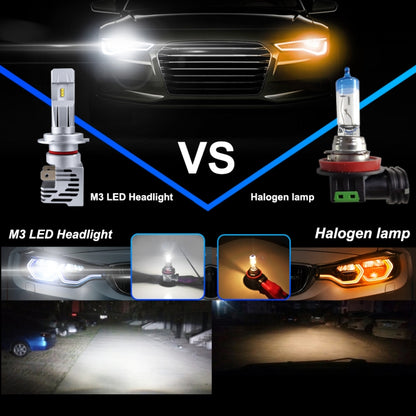 2 PCS M3 H7 DC9-32V / 17W / 6500K / 2000LM IP68 Car LED Headlight Lamps, H7