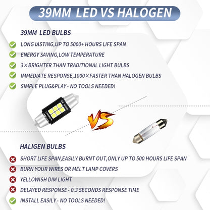 2 PCS 39mm DC12V-24V 3W 6000K 660LM 6LEDs SMD-3030 Car Reading Lamp / License Plate Light, 39mm (3W)