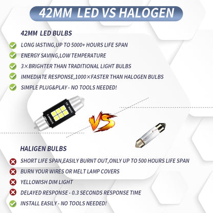 2 PCS 42mm DC12V-24V 3W 6000K 660LM 6LEDs SMD-3030 Car Reading Lamp / License Plate Light, 42mm