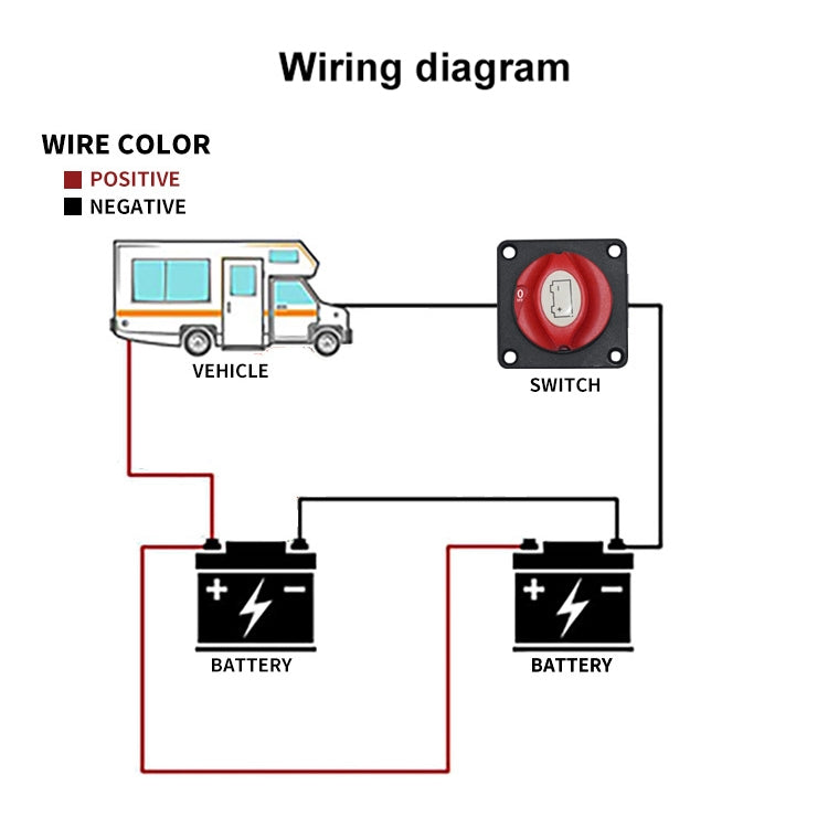 Car Auto RV Marine Boat Battery Selector Isolator Disconnect Rotary Switch Cut, A701-PM