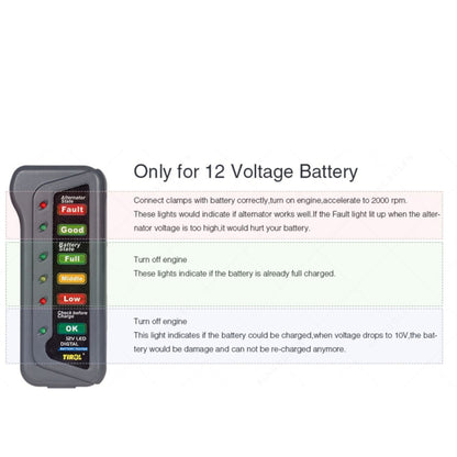 TIROL T16897 12V Auto Car Digital Battery Alternator Tester 6 LED Lights Display, TIROL T16897