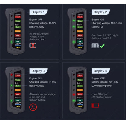 TIROL T16897 12V Auto Car Digital Battery Alternator Tester 6 LED Lights Display, TIROL T16897
