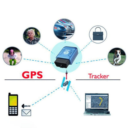 Traceur GPS TK206 2G OBD2 en temps réel GSM Quadri-bande Alarme antivol à vibration, mini traceur GPS pour voiture, TK206 (noir), TK206 (bleu)