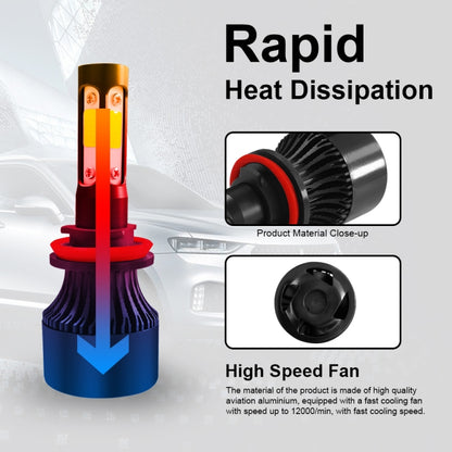 2 PCS S2 H8 / H9 / H11 DC9-36V / 25W / 6000K / 2500LM IP68 Car LED Headlight Lamps