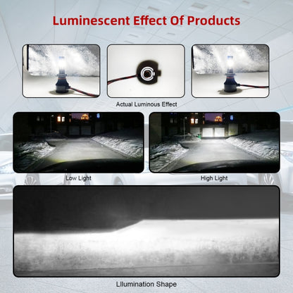 2 PCS S2 H4 / HB2 / 9003 DC9-36V / 25W / 6000K / 2500LM IP68 Car LED Headlight Lamps, H4 / HB2 / 9003