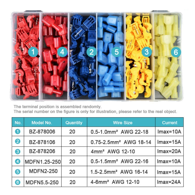 120 in 1 Universal T Shape Push Clamp Solderless Wire Connector Fast Wiring Terminal Insulated Joint Connector Set