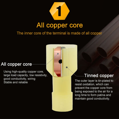 120 in 1 Universal T Shape Push Clamp Solderless Wire Connector Fast Wiring Terminal Insulated Joint Connector Set