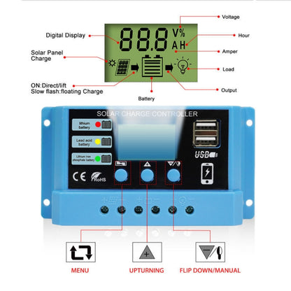 20A Solar Charge Controller 12V / 24V Lithium Lead-Acid Battery Charge Discharge PV Controller, with Indicator Light, 20A, with Indicator Light