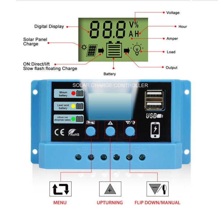 30A Solar Charge Controller 12V / 24V Lithium Lead-Acid Battery Charge Discharge PV Controller, with Indicator Light, 30A, with Indicator Light