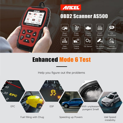 Ancel AS500 OBDII Scanner Engine Reader Car Diagnostics Tool, AS500