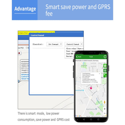 Traceur GPS TK300 4G GPS / GPRS / GSM en temps réel pour voiture, camion et véhicule avec batterie et relais, TK300