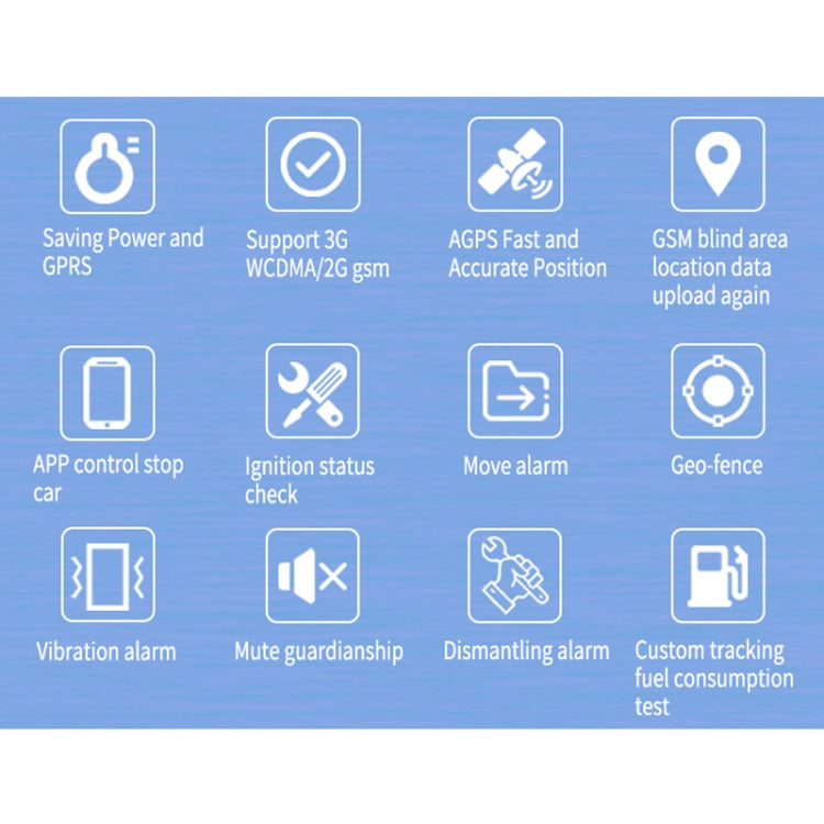Traceur GPS TK300 4G GPS / GPRS / GSM en temps réel pour voiture, camion et véhicule avec batterie et relais, TK300