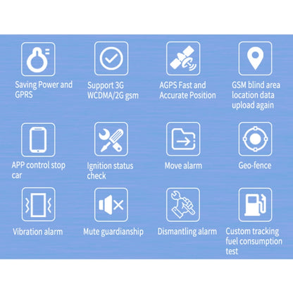 Traceur GPS TK300 4G GPS / GPRS / GSM en temps réel pour voiture, camion et véhicule avec batterie et relais, TK300