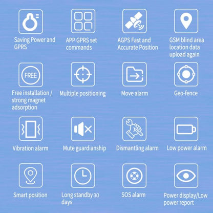 TK600 2G GPS / GPRS / GSM Strong Magnetic Realtime Car Truck Vehicle Tracking GPS Tracker, TK600