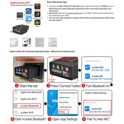 Vgate VLINKER MC+ V2.2 Bluetooth 4.0 Car OBD Fault Diagnosis Detector, MC+ V2.2 Bluetooth 4.0