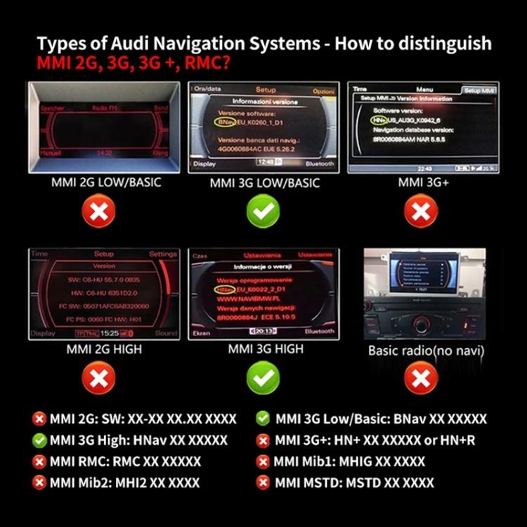 Car MMI 3G AMI Bluetooth Audio Cable Wiring Harness for Audi Q5 A5 A7 R7 S5 Q7 A6L A8L A4L, For Audi Q5 A5 A7