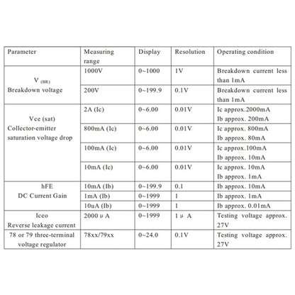 DUOYI DY294 Multifunction Digital Transistor AnalyzerTester, DY294