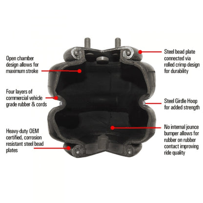 Car Airbag 1/2 inch NPT Single Port 2600LB Air Suspension Kit, Car Airbag 1/2 inch