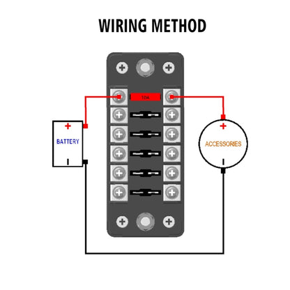 ZH-979A1 FB1903 1 In 1 Out 6 Ways No Distinction Positive Negative Fuse Box with 12 Fuses for Auto Car Truck Boat, ZH-979A1