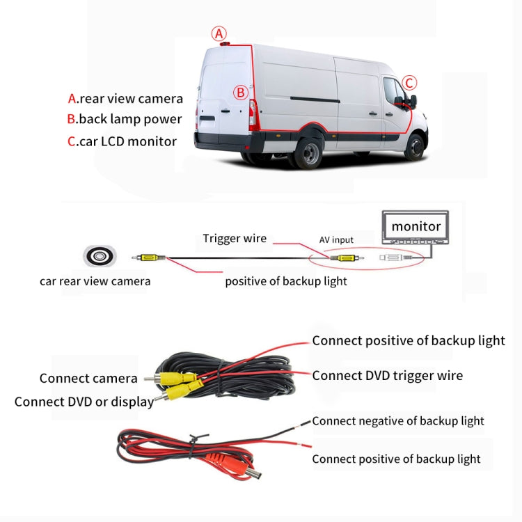 PZ465 Car Waterproof Brake Light View Camera for Citroen / Peugeot / Toyota, PZ465