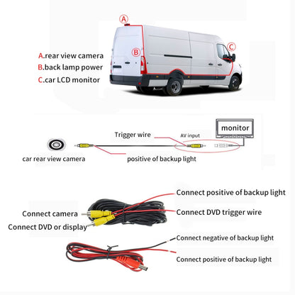 PZ465 Car Waterproof Brake Light View Camera for Citroen / Peugeot / Toyota, PZ465