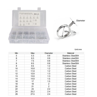 180 PCS Double Wire Spring Tube Clamp Water Pipe Clamps, Size: 5-24mm
