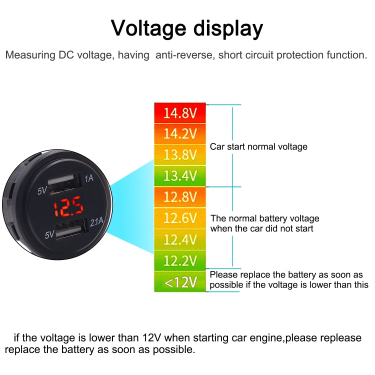 Universal Car Dual Port USB Charger Power Outlet Adapter 3.1A 5V IP66 with LED Digital Voltmeter + 60cm Cable, 3.1A Voltmeter + 60cm Cable(Red Light), 3.1A Voltmeter + 60cm Cable(Blue Light), 3.1A Voltmeter + 60cm Cable(Green Light)
