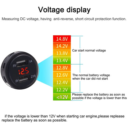 Universal Car Dual Port USB Charger Power Outlet Adapter 3.1A 5V IP66 with LED Digital Voltmeter + 60cm Cable, 3.1A Voltmeter + 60cm Cable(Red Light), 3.1A Voltmeter + 60cm Cable(Blue Light), 3.1A Voltmeter + 60cm Cable(Green Light)