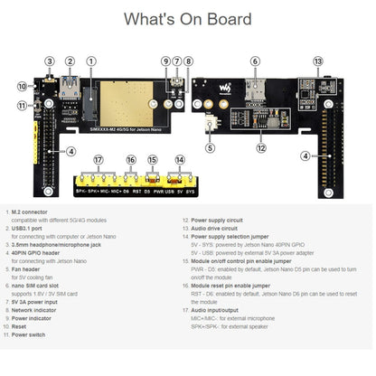 Waveshare SIM8202G-M2 5G Snapdragon X55 Multi Mode Multi Band 5G/4G/3G Module Expand Board for Jetson Nano, EU Plug, SIM8202G-M2 EU Plug