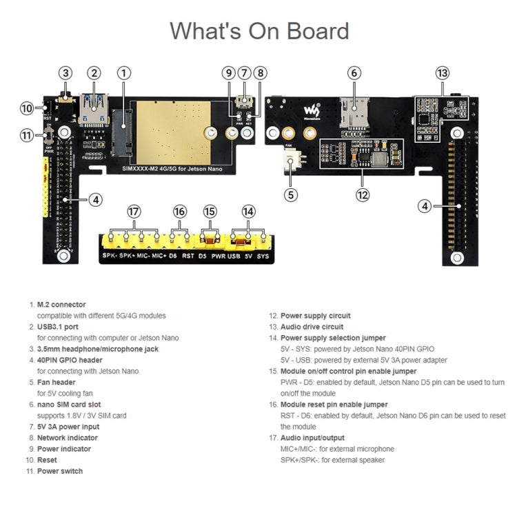 Waveshare SIM8200EA-M2 5G Snapdragon X55 Multi Mode Multi Band 5G/4G/3G Module Expand Board for Jetson Nano, US Plug, SIM8200EA-M2 US Plug