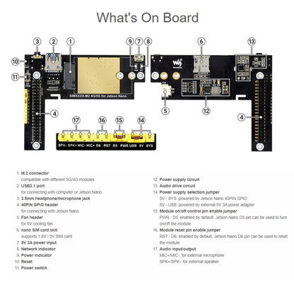 Waveshare SIM8200EA-M2 5G Snapdragon X55 Multi Mode Multi Band 5G/4G/3G Module Expand Board for Jetson Nano, EU Plug, SIM8200EA-M2 EU Plug
