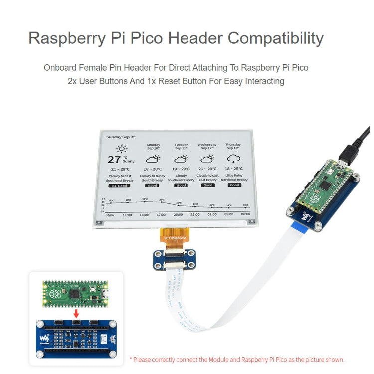 Module d'affichage E-Paper E-Ink noir et blanc Waveshare 5,83 pouces 648x480 pixels pour Raspberry Pi Pico, interface SPI, 20126