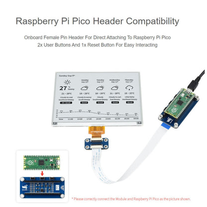 Module d'affichage E-Paper E-Ink noir et blanc Waveshare 5,83 pouces 648x480 pixels pour Raspberry Pi Pico, interface SPI, 20126