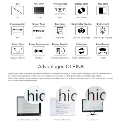 Module d'affichage flexible e-paper e-ink Waveshare 2,13 pouces 212 x 104 pixels noir/blanc pour Raspberry Pi Pico, interface SPI, 20124