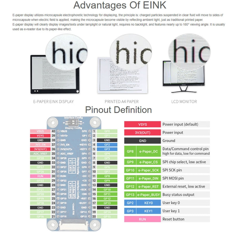 Module d'affichage E-Paper E-Ink noir et blanc Waveshare de 7,5 pouces 800 x 480 pixels pour Raspberry Pi Pico, interface SPI, 20128