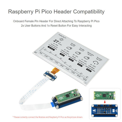 Module d'affichage E-Paper E-Ink noir et blanc Waveshare de 7,5 pouces 800 x 480 pixels pour Raspberry Pi Pico, interface SPI, 20128