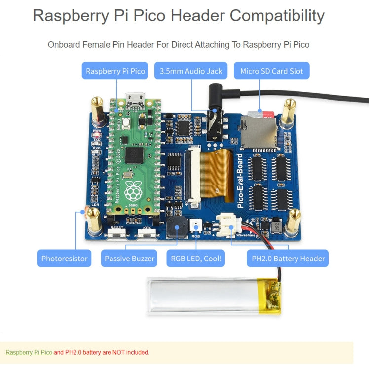 Carte d'évaluation globale Waveshare 3,5 pouces IPS pour Raspberry Pi Pico, divers composants embarqués pour faciliter l'évaluation du RP2040, 20159